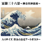 神奈川沖浪裏アートポスター